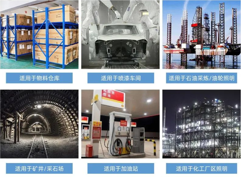 安徽匯民防爆電氣有限公司發(fā)布適用場(chǎng)所圖 安徽匯民防爆電氣有限公司發(fā)布適用場(chǎng)所圖