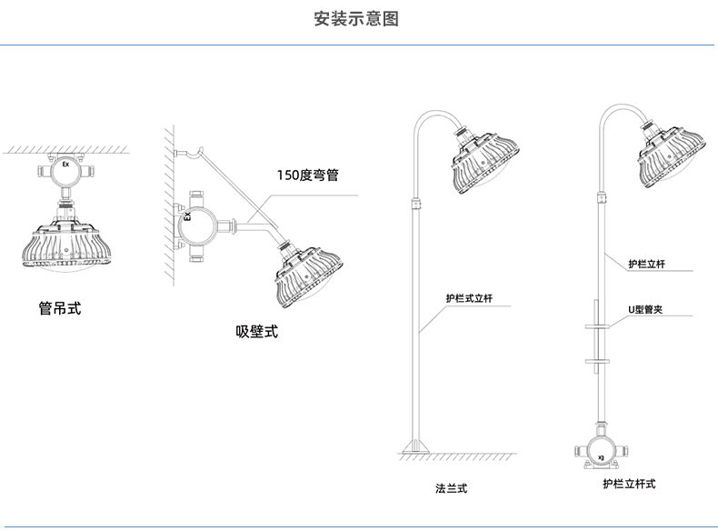 安徽匯民防爆電氣有限公司發(fā)布LED防爆燈具安裝示意圖 安徽匯民防爆電氣有限公司發(fā)布LED防爆燈具安裝示意圖