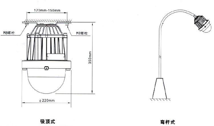 安徽匯民防爆電氣有限公司BPC8765 LED防爆平臺(tái)燈 安徽匯民防爆電氣有限公司BPC8765 LED防爆平臺(tái)燈