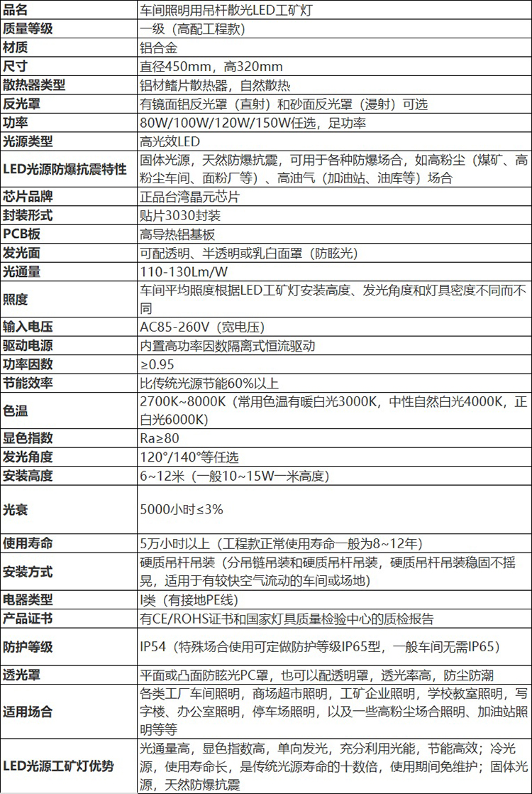 安徽匯民防爆電氣有限公司配吊桿安裝工廠照明廣照型LED工礦燈 安徽匯民防爆電氣有限公司配吊桿安裝工廠照明廣照型LED工礦燈